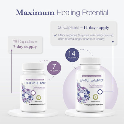 BruiseMD Arnica 1000mg & Bromelain 500mg — 14-Day Bruising and Swelling Support
