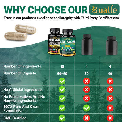 Bualle Organic Sea Moss for Women & Shilajit for Men – 12-in-1 Plant-Powered Wellness (120 Vegan Capsules)