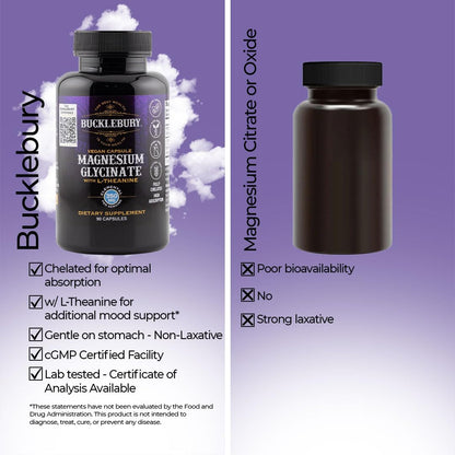 Bucklebury Magnesium Glycinate + L-Theanine 350mg - 90 Vegan Capsules
