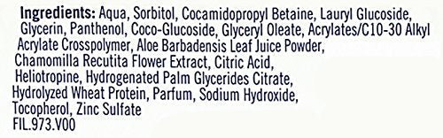 Buebchen Baby Shampoo – Wheat Protein & Chamomile (200 ml) | Gentle Baby Care