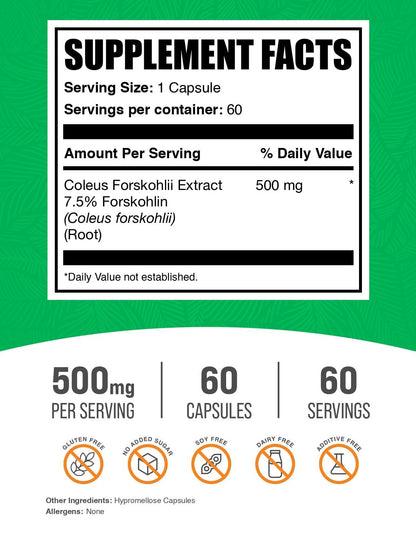 Bulk Supplements Coleus Forskohlii Extract Capsules – Forskolin, 60-Count, Gluten Free