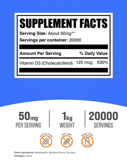 BulkSupplements Vitamin D3 Powder – 5,000 IU per Serving, 1kg (Gluten Free) | Cholecalciferol