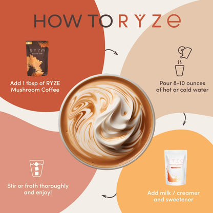 RYZE n Shine Bundle – USDA Organic Mushroom Coffee + Probiotic Creamer | 6 Adaptogenic Mushrooms, MCT Oil, 30+30 Servings