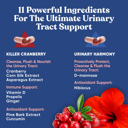Urinary Tract Supplement Duo: Urinary Harmony + Killer Cranberry | 2 x 60 ct