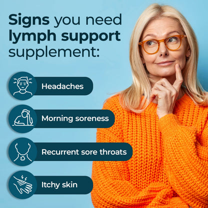 PUREHEALTH RESEARCH Lymph System Support — Lymphatic Drainage Supplement for Women & Men | 360 Capsules