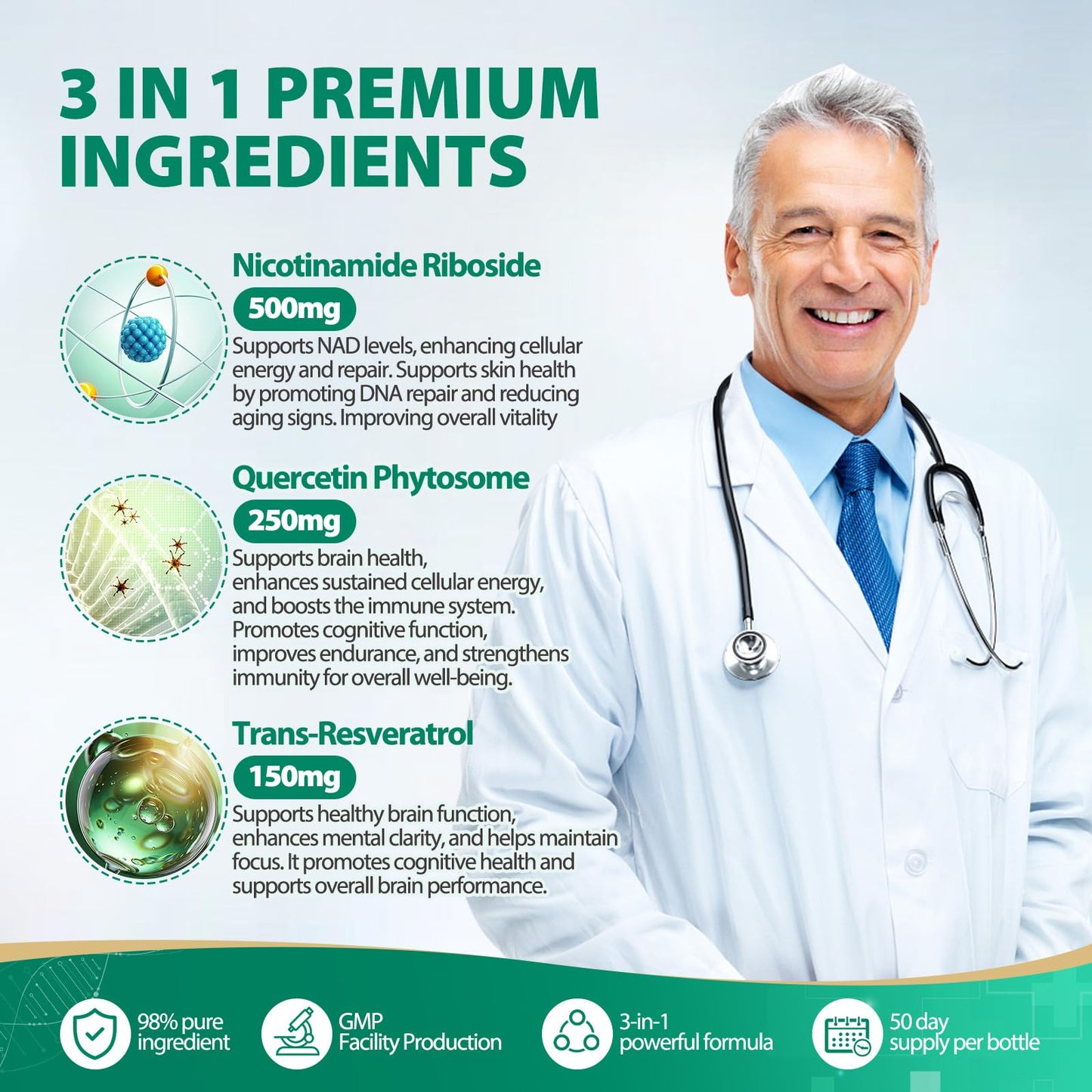 BURMINY NAD Supplement | Liposomal Nicotinamide Riboside 900mg with Resveratrol & Quercetin – 2 Pcs