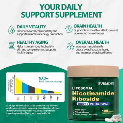 BURMINY NAD Supplement | Liposomal Nicotinamide Riboside 900mg with Resveratrol & Quercetin – 2 Pcs