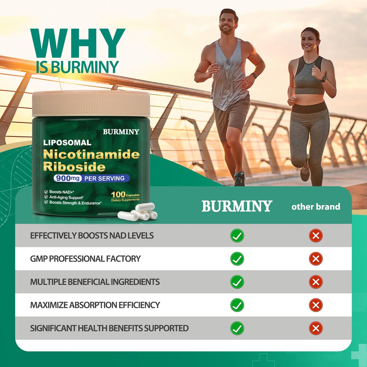 BURMINY NAD Supplement | Liposomal Nicotinamide Riboside 900mg with Resveratrol & Quercetin – 2 Pcs
