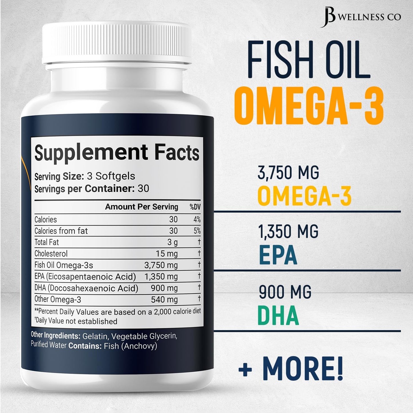 Triple Strength Omega-3 Fish Oil 3750 mg | EPA 1350 mg + DHA 900 mg | Burpless | 90 Softgels