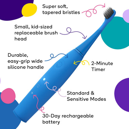 BURST Kids & Toddlers Electric Toothbrush (Purple) – Soft Bristles, 2-Min Timer, Rechargeable