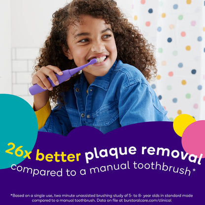 Burst Kids & Toddlers Electric Toothbrush (Pink) – Soft Bristles, 2-Minute Timer, Rechargeable
