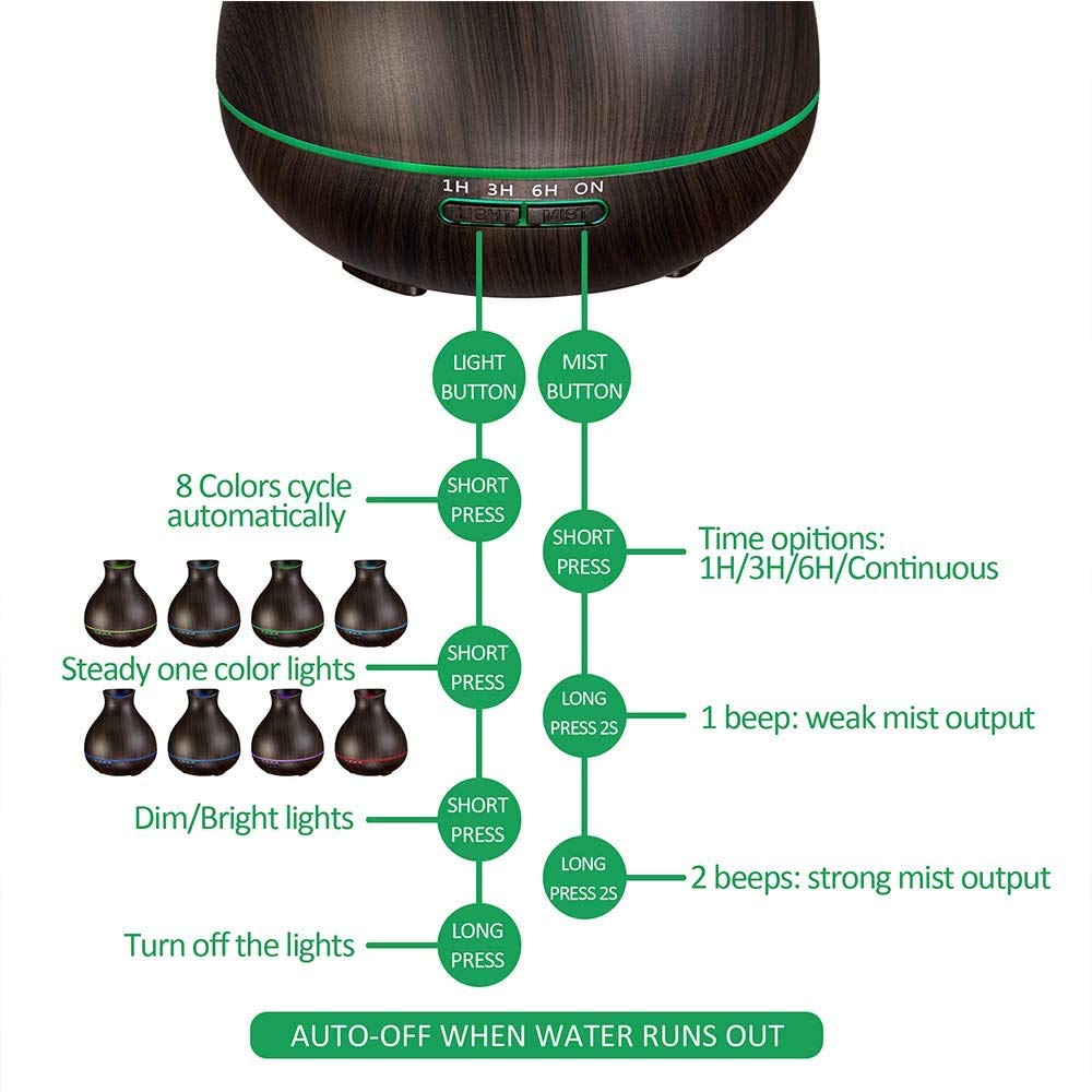 BZseed Aromatherapy Diffuser 550ml – Ultrasonic Humidifier with Auto-Off