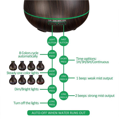 BZseed Aromatherapy Diffuser 550ml – Ultrasonic Humidifier with Auto-Off