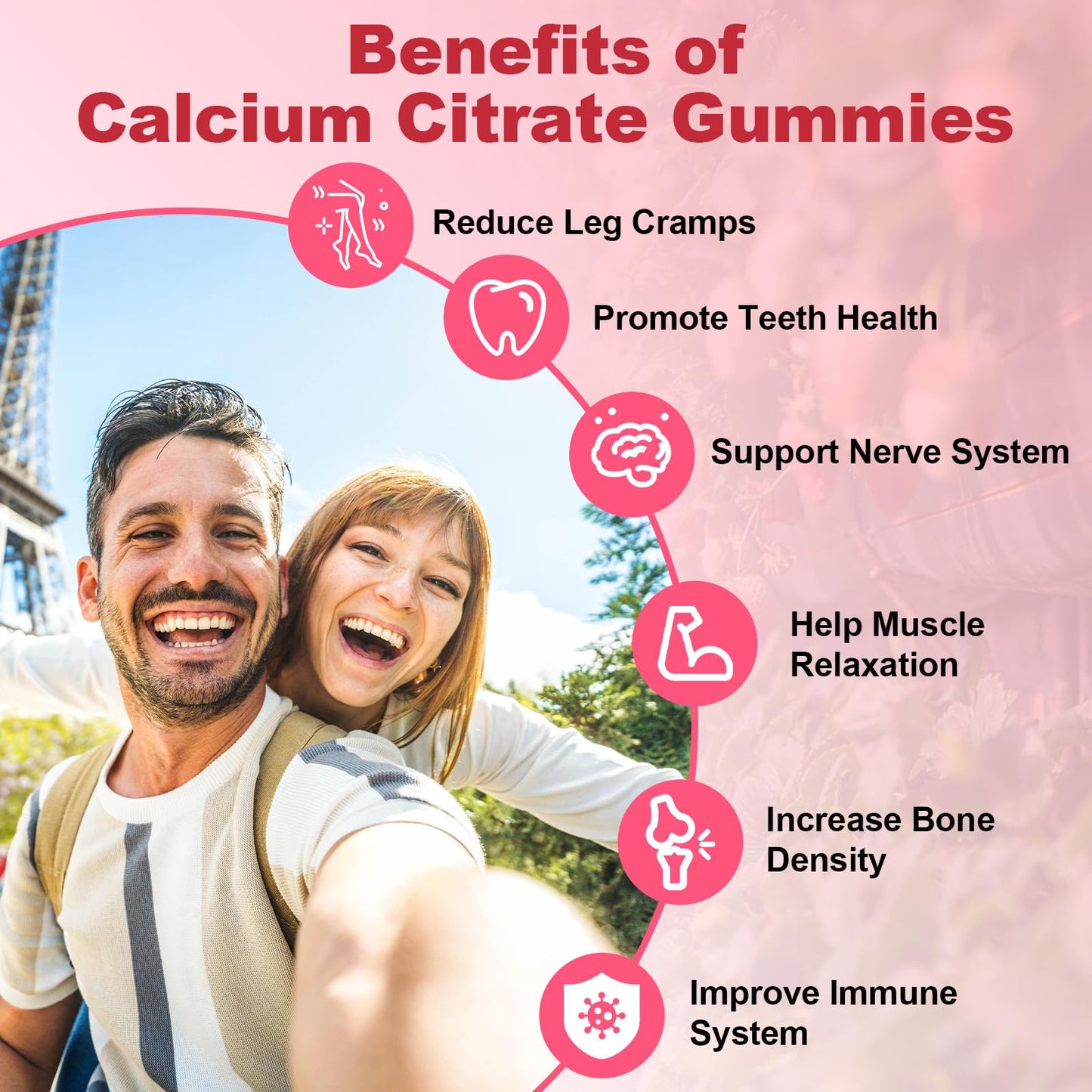 1200mg Calcium Citrate Gummies – Sugar-Free Strawberry | Bone, Teeth & Muscle Support (60 Count)