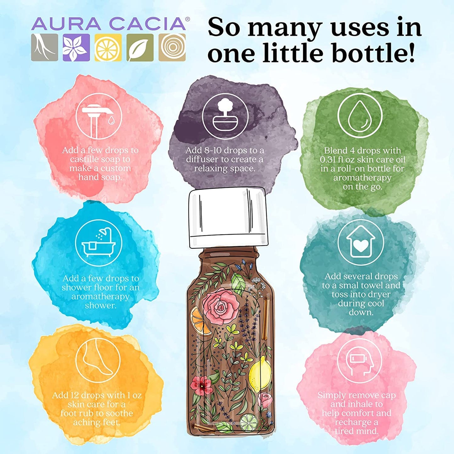 Aura Cacia Chill Pill Essential Oil Blend – 0.5 oz (Lavender, Peppermint, Orange, Basil, Chamomile & Patchouli)
