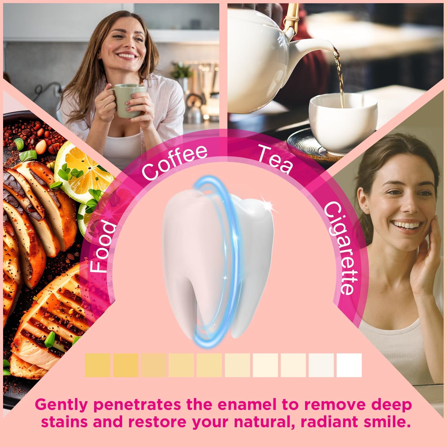 CALLSMILE Teeth Whitening Strips – Sensitive Teeth, Mint, 28 Strips (14 Days)