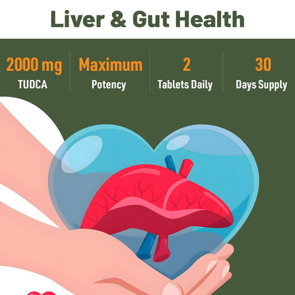 Canarata TUDCA 2000mg – Liver Detox, Bile Salts Support & Liver Health – 60 Day Supply