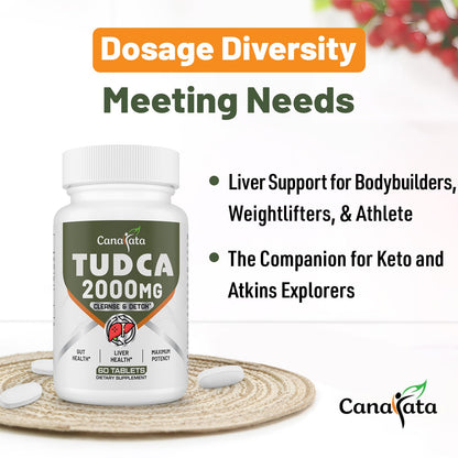 Canarata TUDCA 2000mg – Liver Detox, Bile Salts Support & Liver Health – 60 Day Supply