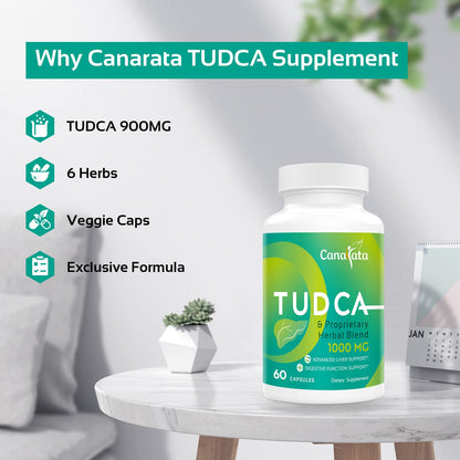 Canarata TUDCA Liver Support 1000mg – 120 Vegan Capsules with Milk Thistle