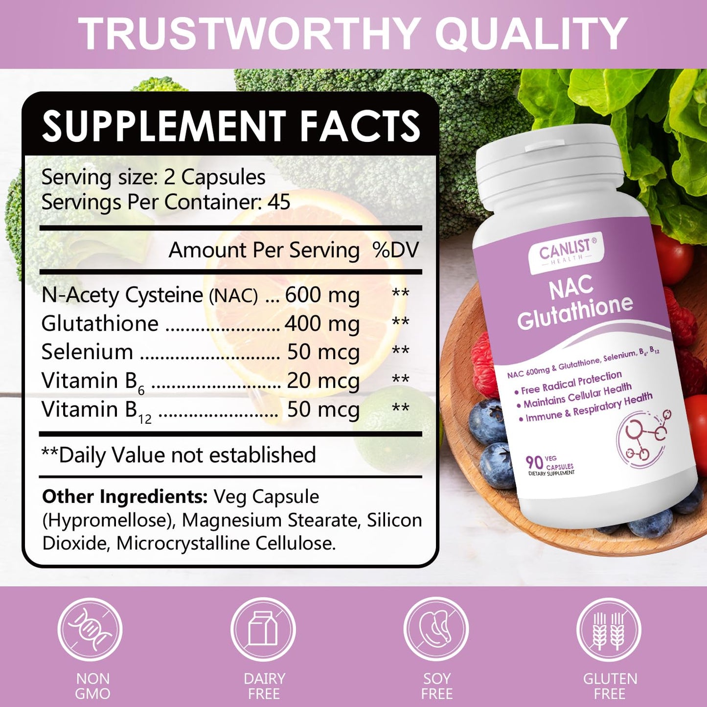 CANLIST NAC Supplement – NAC 600mg + Glutathione 400mg | Liver Health, Detox, 90 Veggie Capsules