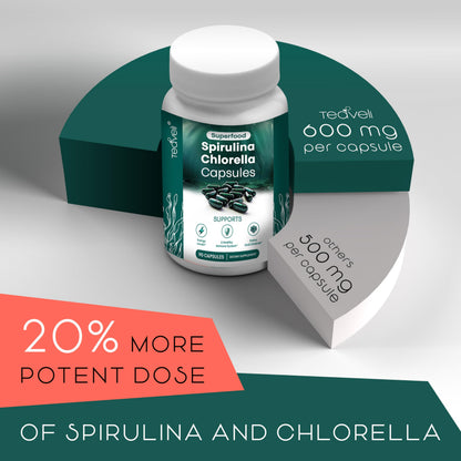Organic Spirulina & Chlorella Capsules – Detox, Energy & Immune Support | 90 Ct