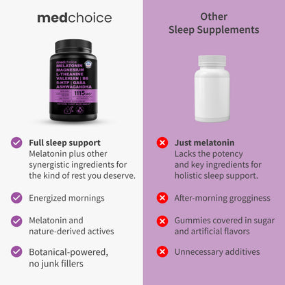 MEDCHOICE 12-in-1 Melatonin Sleep Capsules – Melatonin 5 mg + Magnesium Glycinate 500 mg (90 ct, Pack of 2)