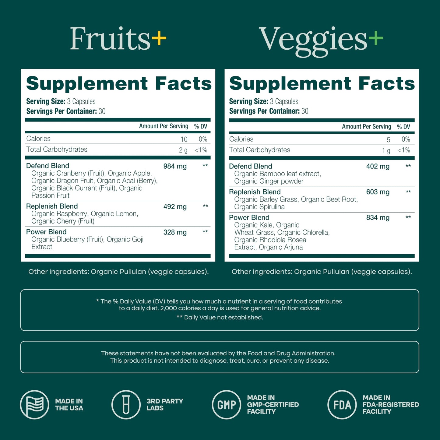 Etta Vita 100% Organic Fruits & Veggies, 180 Capsules – Vegan, Non-GMO, Made in USA