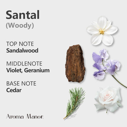 Car Diffuser Oil - Santal Essential Oil Blend | Luxury Hotel Inspired Aromatherapy 150ML