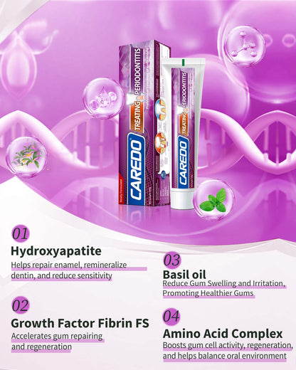 CAREDO Gum Toothpaste for Periodontitis | Gum Health & Receding Gums - 2 Pack