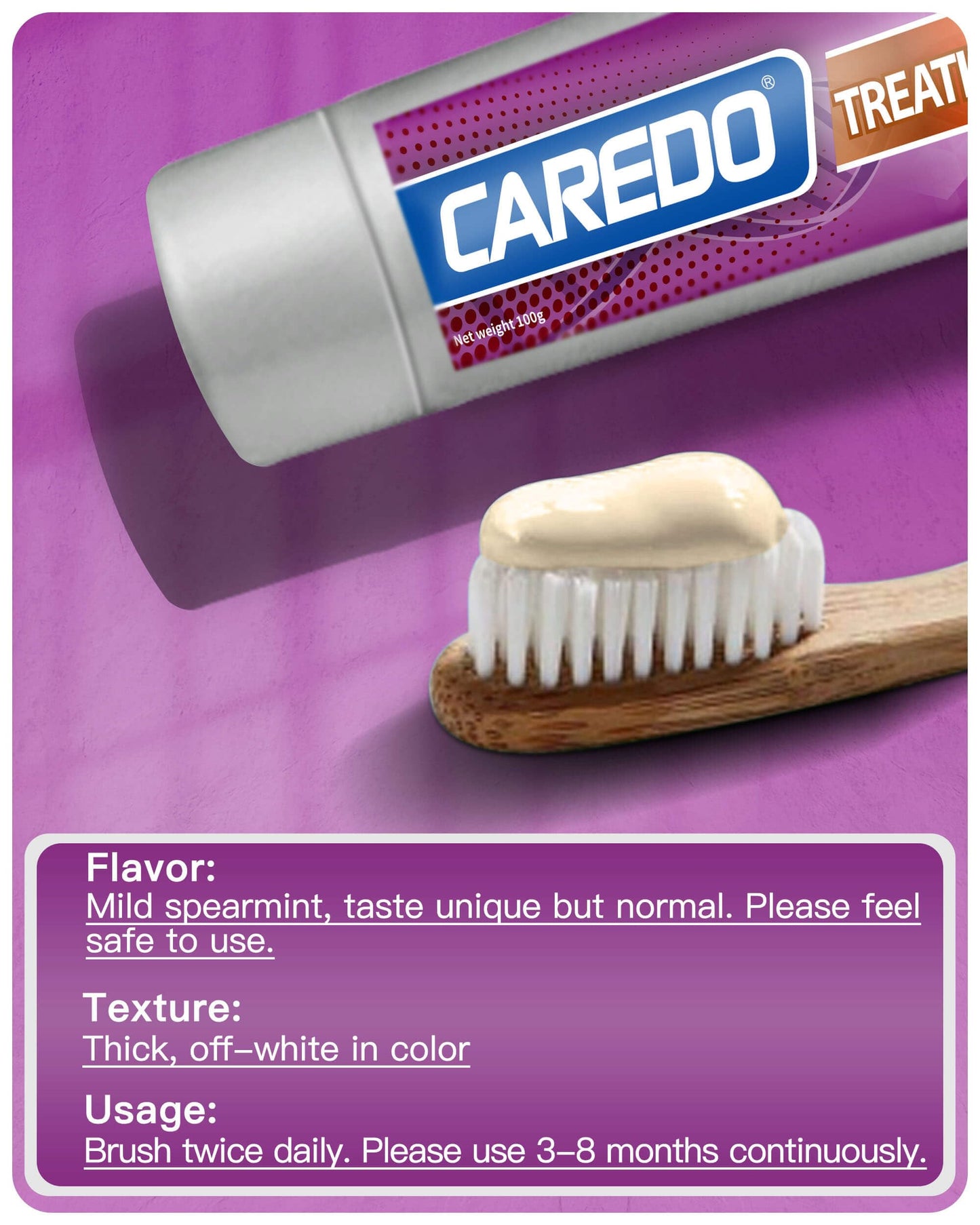 CAREDO Gum Toothpaste for Periodontitis | Gum Health & Receding Gums - 2 Pack