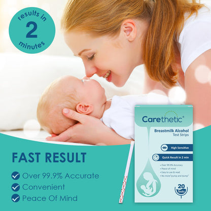 Carethetic Breastmilk Alcohol Test Strips - High Sensitivity, 2-Minute Home Results (20-Pack)