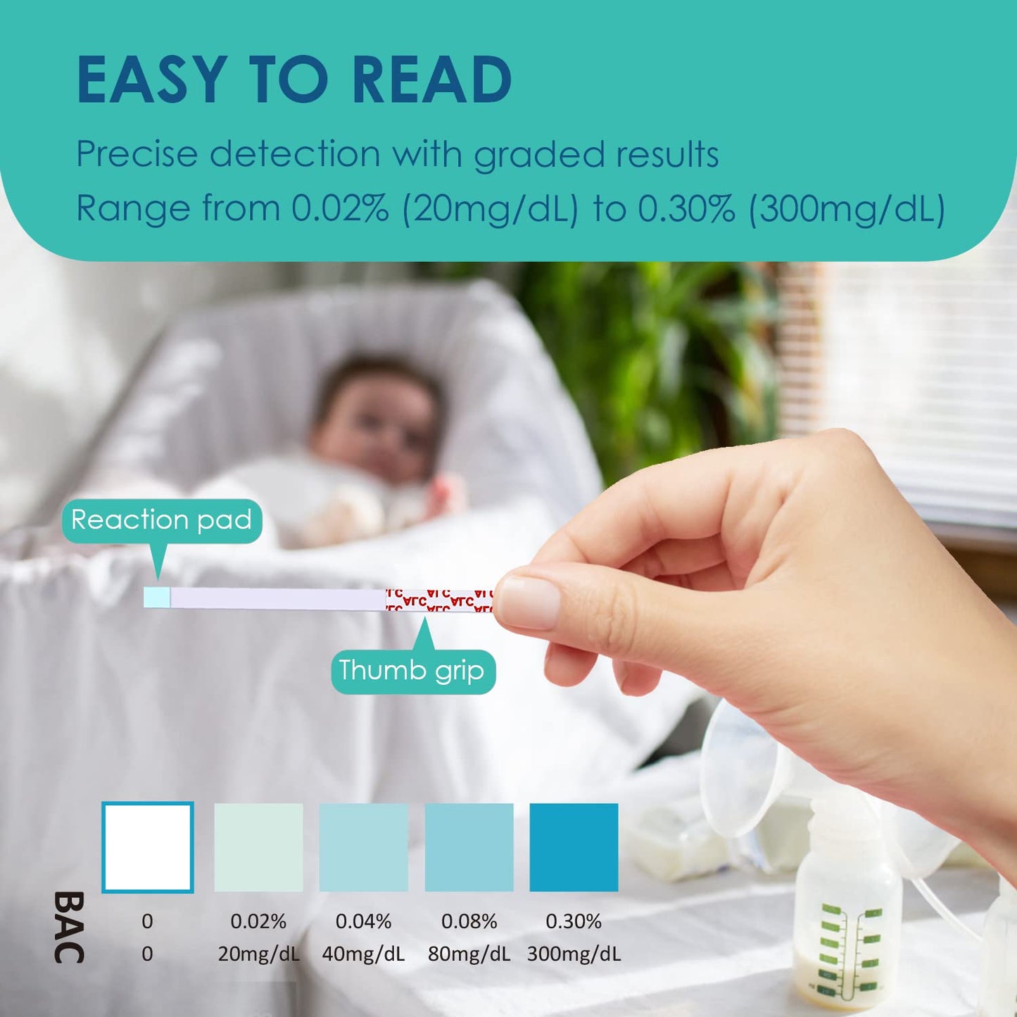Carethetic Breastmilk Alcohol Test Strips - High Sensitivity, 2-Minute Home Results (20-Pack)