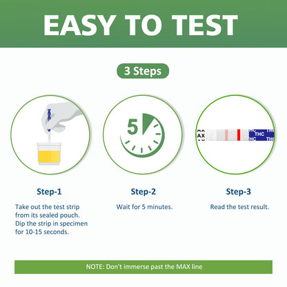 Carethetic THC Test Kit - Marijuana Urine Test Strips, 15-Pack, 45-Day Detection, 99% Accurate - Home Use
