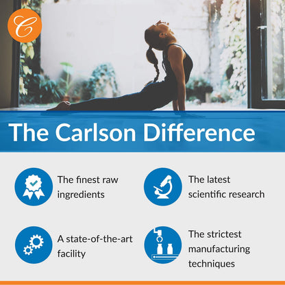 Carlson A&D Vitamin A & D Softgels – Vision & Skin Health | 25,000 IU / 1,000 IU | 250 Softgels