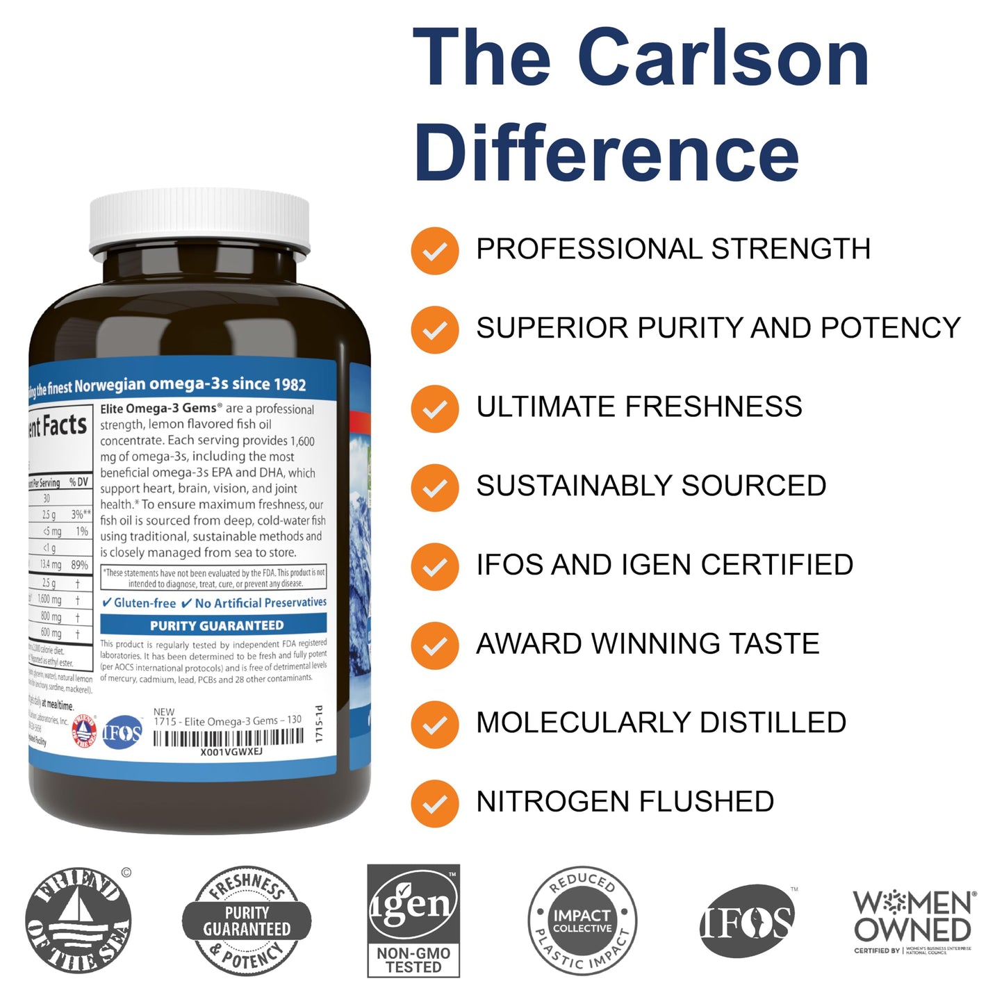 Carlson Elite Omega-3 Gems | 1600 mg EPA+DHA, Wild-Caught Norwegian Lemon Softgels - 130 Softgels