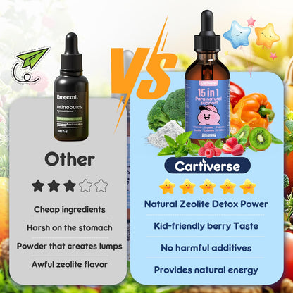 Cartiverse Parasite Cleanse: Zeolite Detox Drops for Humans & Kids