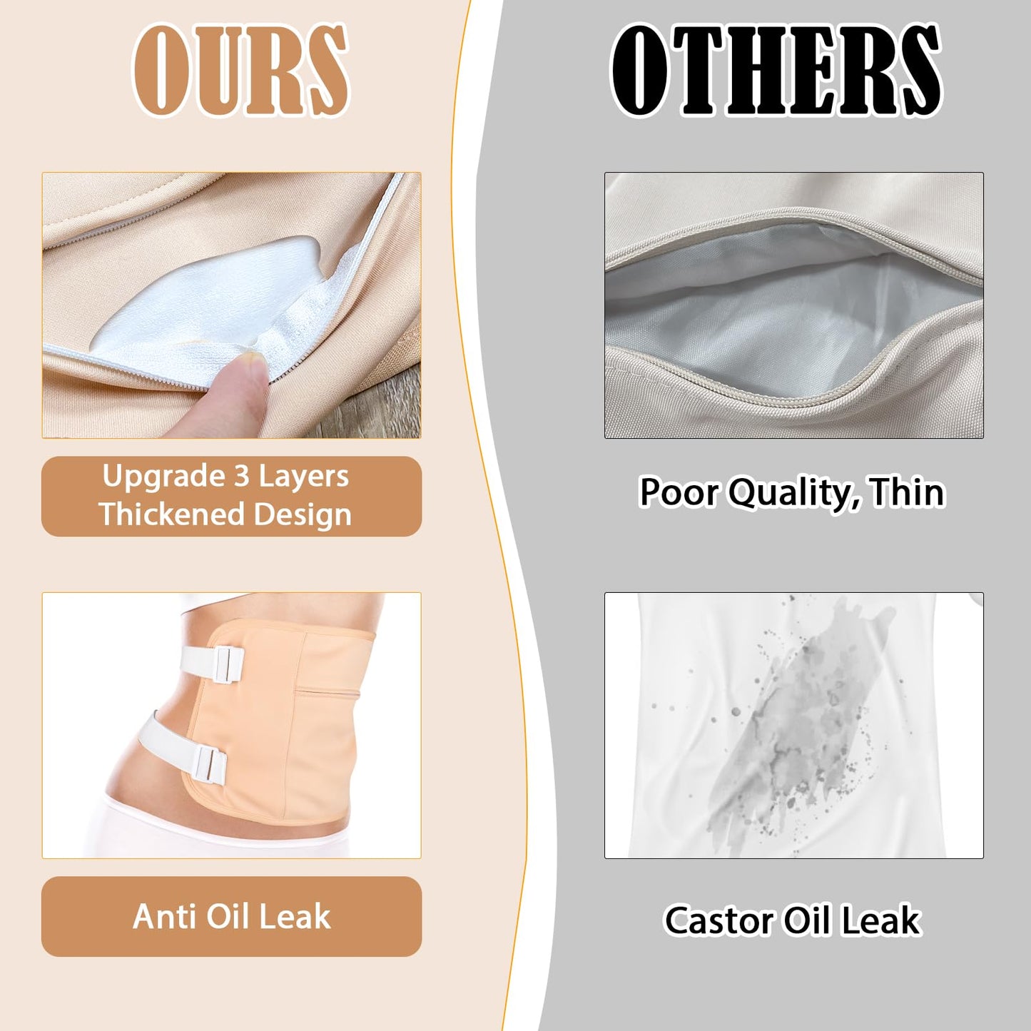 7 Pcs Castor Oil Pack Wrap Kit – Organic Cotton, Flannel, Adjustable Straps
