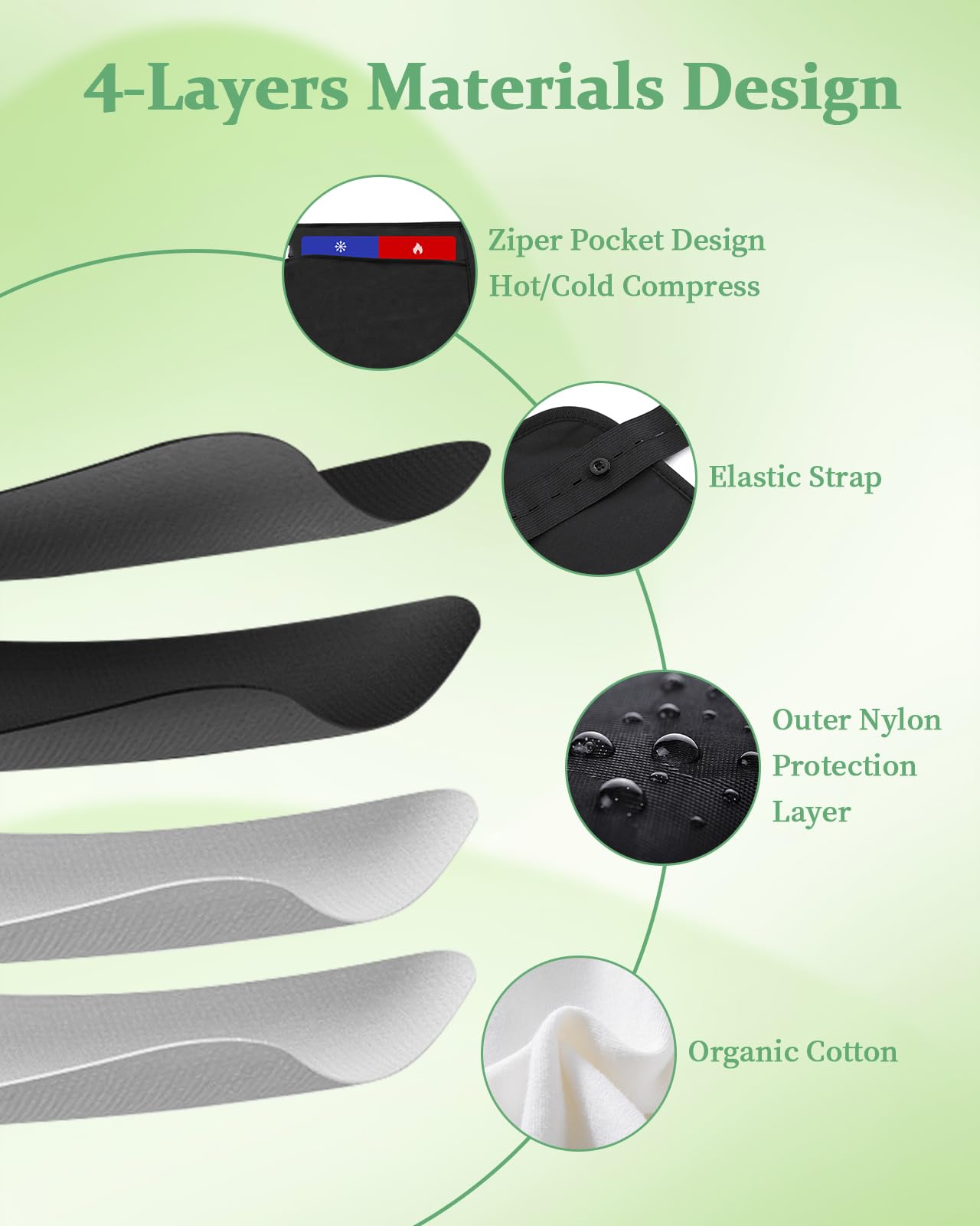 Organic Castor Oil Pack Kit – 9 Pcs Reusable Wraps (Adjustable)