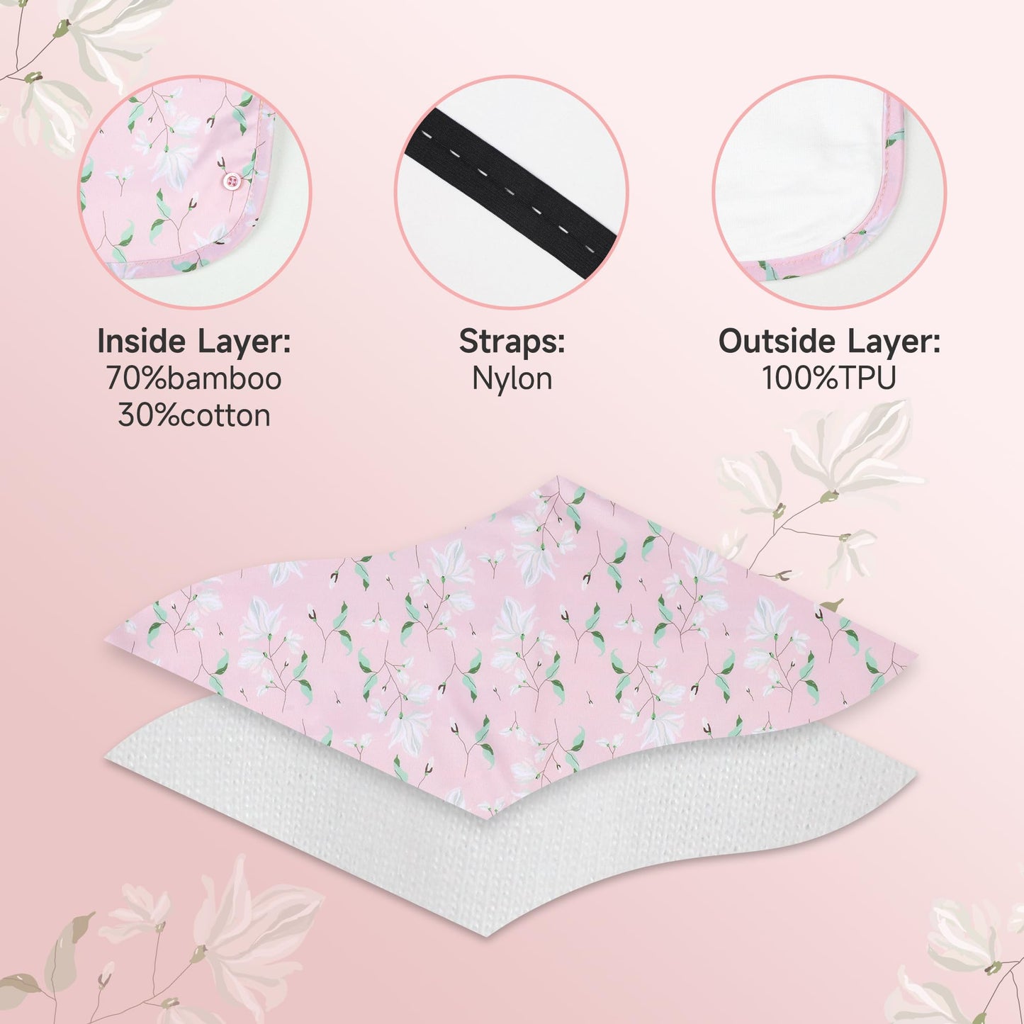 Castor Oil Pack for Pelvic - Heatless, Reusable, Organic Cotton Flannel (Oil Not Included)