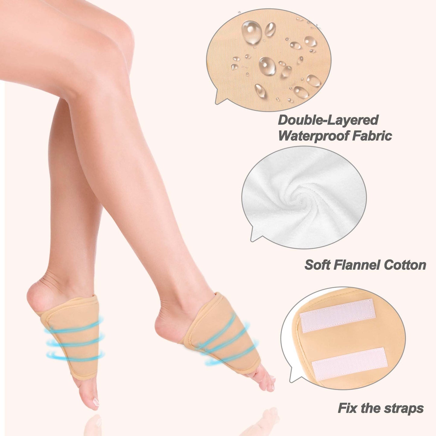 Castor Oil Pack Wrap for Feet - Organic, Reusable, Anti-Leak | Laundry Bags