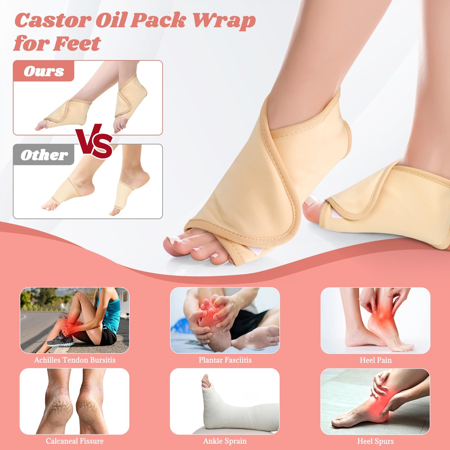 Castor Oil Pack Wrap Kit – 12 Pcs Organic Cotton, Whole-Body Use