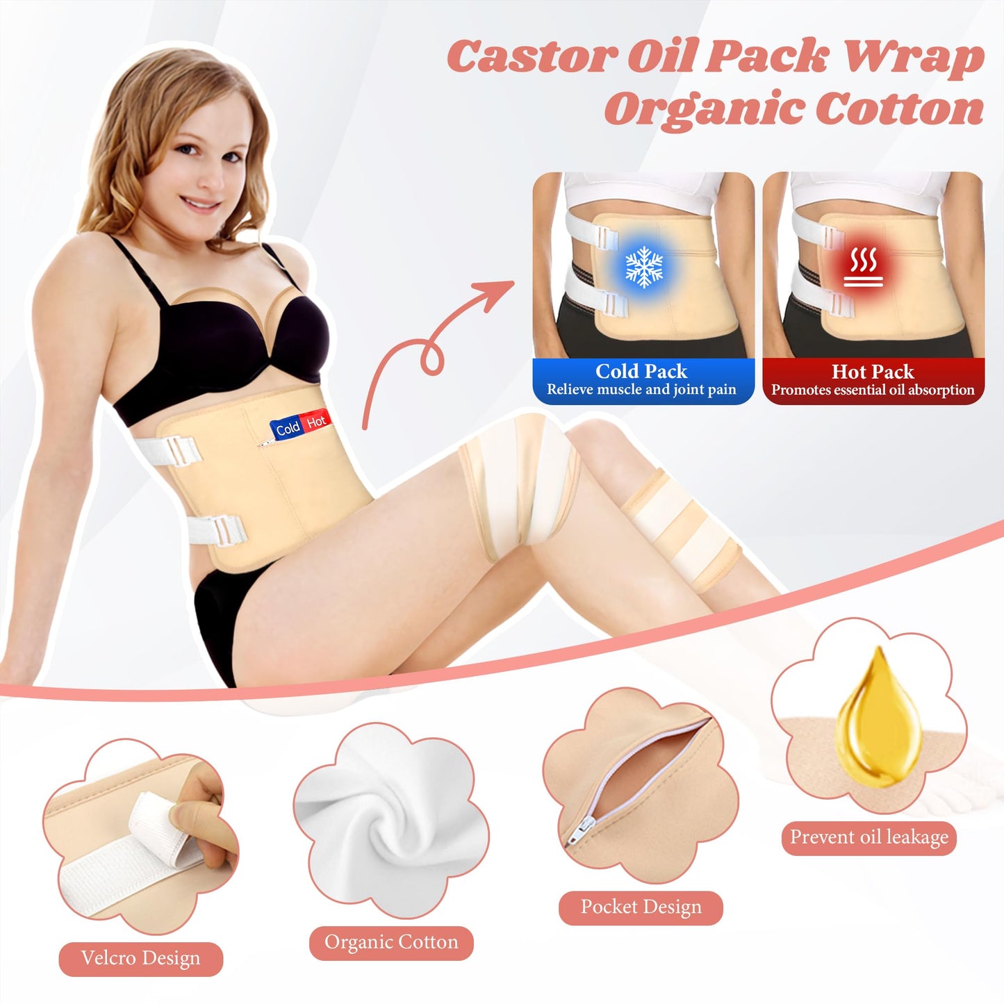 Castor Oil Pack Wrap Kit – 12 Pcs Organic Cotton, Whole-Body Use