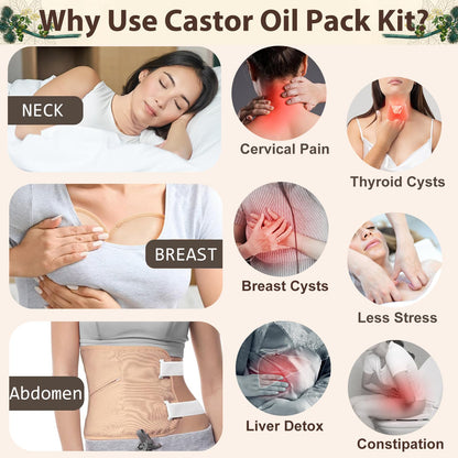 4Pcs Castor Oil Pack Wrap - 100% Organic Cotton, Anti-Leak, Reusable Liver Detox Kit