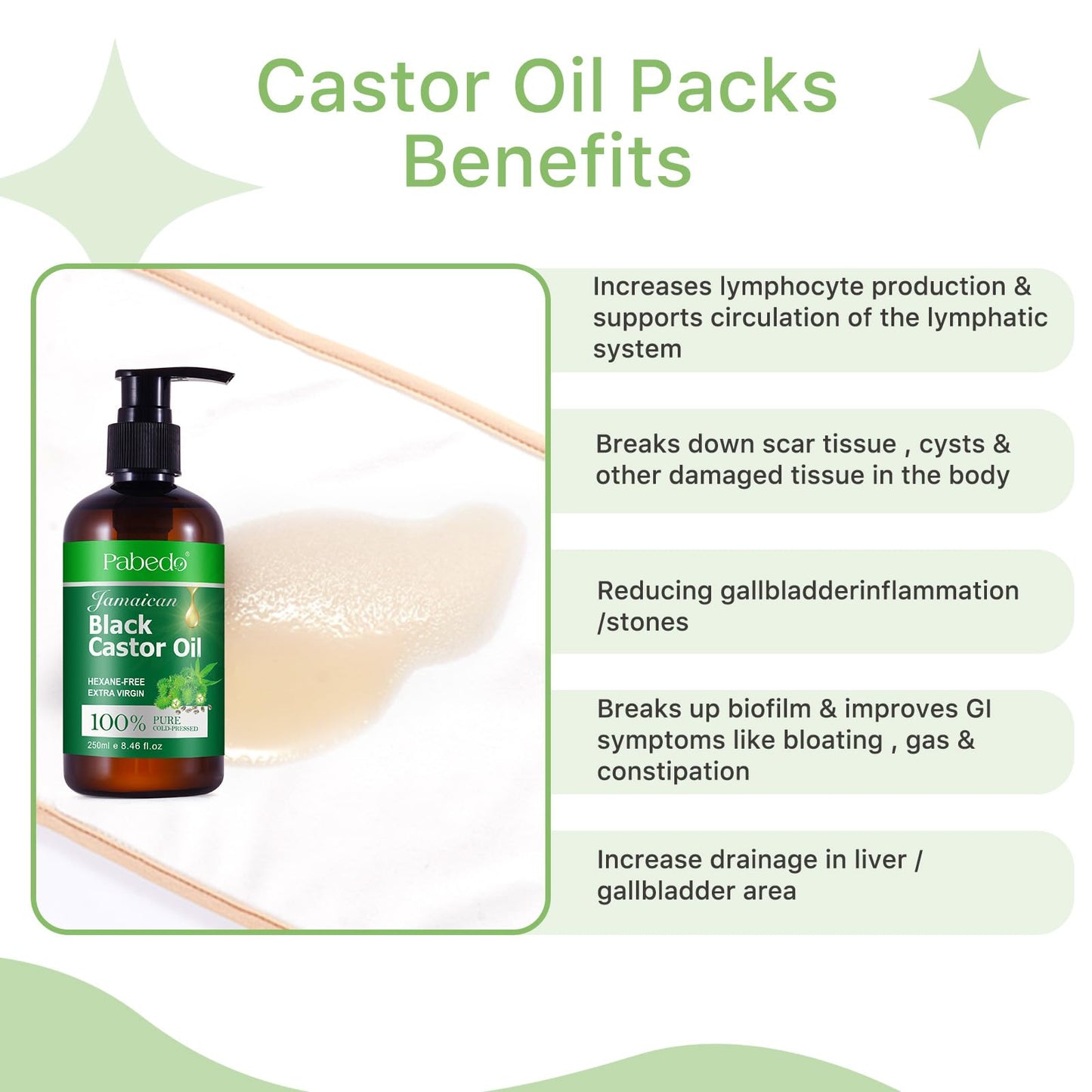 Castor Oil Pack Wrap | Organic Cotton, Cold-Pressed Jamaican Black Castor Oil 250ml, Anti-Leak