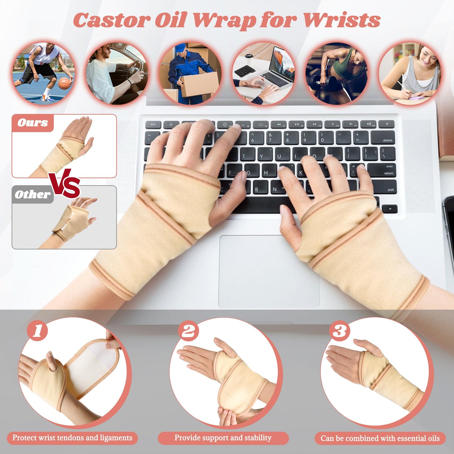 Castor Oil Pack Wrap Kit – 12 Pcs Organic Cotton, Whole-Body Use