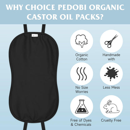 Castor Oil Pack Wrap – Organic Cotton, Reusable Kit for Stomach & Liver Detox (Black)