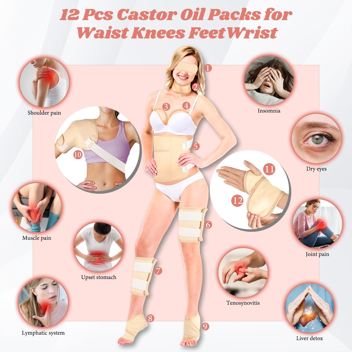Castor Oil Pack Wrap Kit – 12 Pcs Organic Cotton, Whole-Body Use