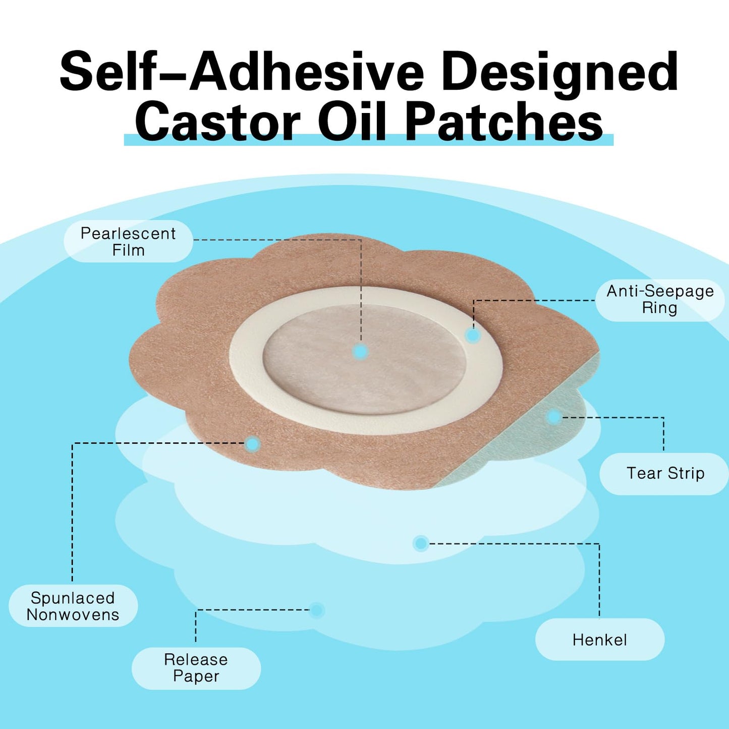 30 Pcs Disposable Castor Oil Patches – Self-Adhesive, Leak-Proof, Breathable (Flower+Square, Skin Color)