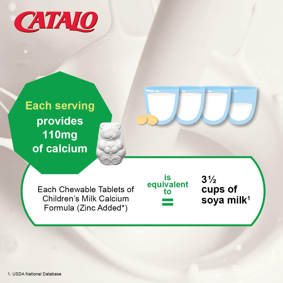 CATALO Toddler Children's Milk Calcium Formula with Zinc Added - Vanilla Flavor, 100 Chewable Tablets