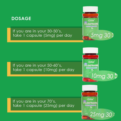 CAW Nano Cycloastragenol 98% 5mg 30 Caps | Anti-Aging Telomere Plus | Non-GMO, Made in USA | Better Absorption | Enteric-Coated Vegetarian Capsules (3 Bottles